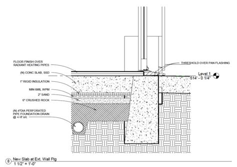 Installing a Concrete Slab the Right Way - GreenBuildingAdvisor