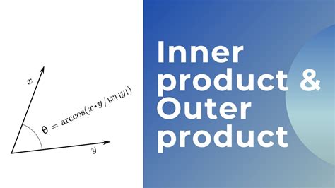 Inner product and Outer product of vectors | Geometric notion - YouTube