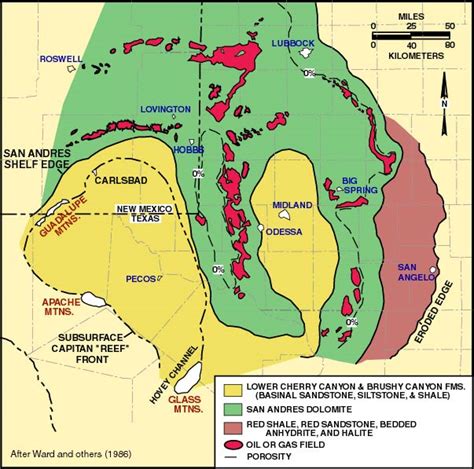 Permian Basin Fields