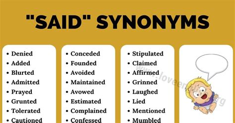 Another Word for SAID: 80+ Useful Said Synonyms to Improve Your Vocabulary - Love English