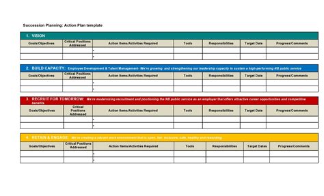 37 Effective Succession Planning Templates (Excel, Word, PDF)