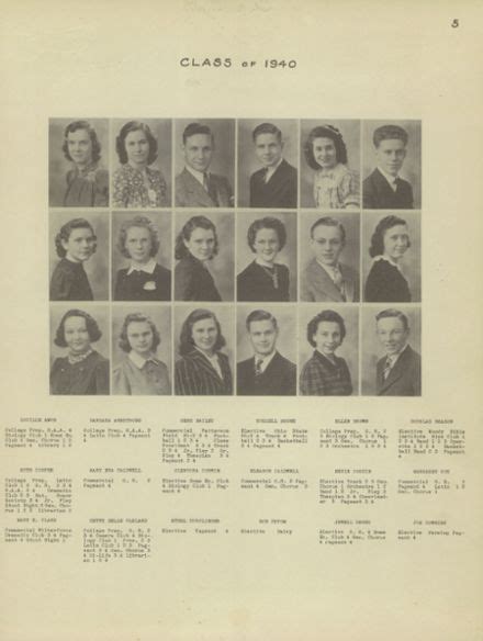 Explore 1940 Bellefontaine High School Yearbook, Bellefontaine OH - Classmates