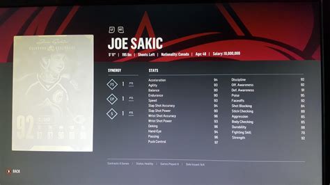 Joe Sakic advanced stats! : r/NHLHUT