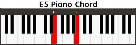 E5 Piano Chord