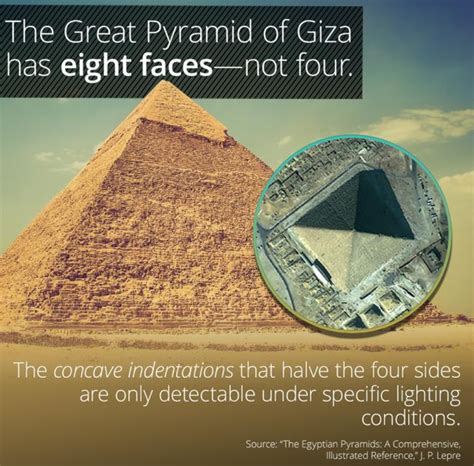 7 Astonishing Facts About The Great Pyramid of Giza (Egyptian Pyramids) | Great pyramid of giza ...