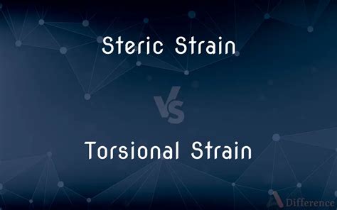 Steric Strain vs. Torsional Strain — What’s the Difference?