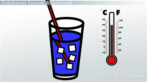 Endothermic Reaction: Definition & Example - Video & Lesson Transcript | Study.com