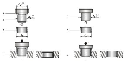 CLI_Self Lubricating Bearings,Sliding Bearings, DU,DX Bearings,Bimetal Bearings, Sintered ...