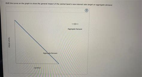 Solved The following graph represents the money market in a | Chegg.com