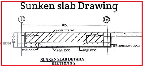 What is sunken slab? Uses and Advantages | CIVIL WEBSITE