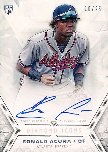 Ronald Acuna Jr. Rookie Card and Prospect Card Highlights