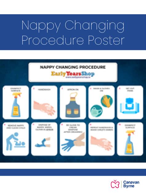 Nappy Changing Procedure Poster - Early Years Shop