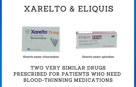 Which is Safer Xarelto or Eliquis? - Israel Pharm