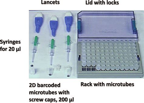 Kit for blood sample collection developed for the implementation of the... | Download Scientific ...