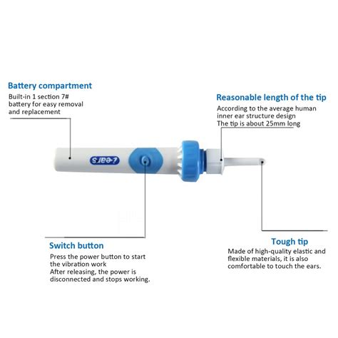 Elektrische Automatische Ohr Reinigung Gerät Körperpflege Graben ...