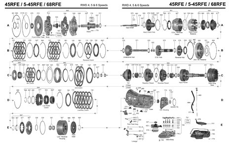 Cvt Transmission Diagram | My Wiring DIagram