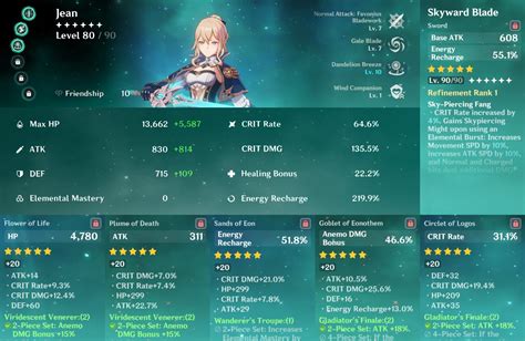 Hello guys, this is my Jean build. How would you classify her? Healer Sub-DPS? Anemo Sub-DPS ...