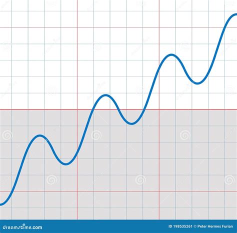 Sine Curve Stock Photo | CartoonDealer.com #22570416