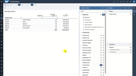 Major release of Data Analyzer for the next level of Data Exploration in SAP Analytics Cloud ...