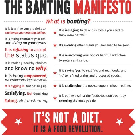 What is Banting - A simple guide | Banting diet, Banting, Types of diets