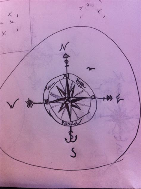 Believe: Jack Sparrow: "True enough, this compass does not point north." Elizabeth Swan ...