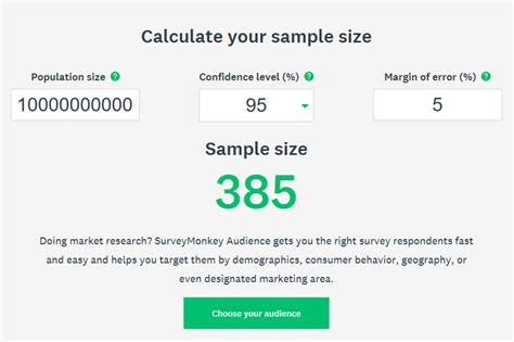 Sample Size Calculator