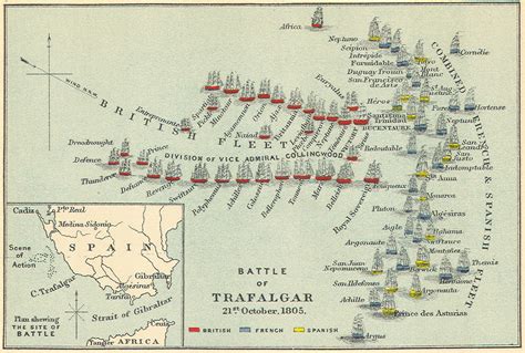 Battle of Trafalgar - Nelson's Winning Plan