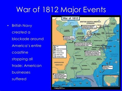 James Madison and the War of 1812