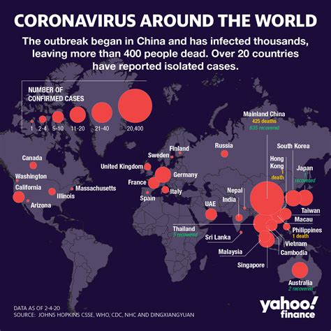 Coronavirus update: China toll skyrockets, but markets calm amid ...