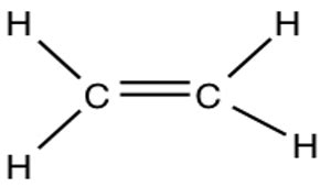 Polyethylene Structure & Uses - Lesson | Study.com