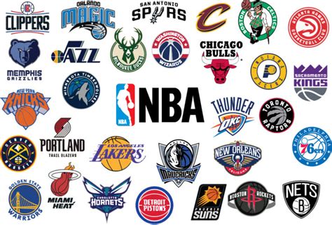 Análise às 30 equipas da NBA - NBA PORTUGAL