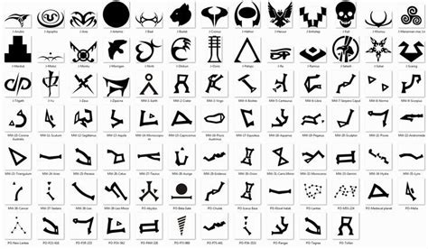 Stargate symbols: Ancient Symbols | Cool symbols, Cool symbols to draw, Science symbols