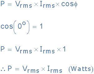 Power Triangle and Power Factor in AC Circuits