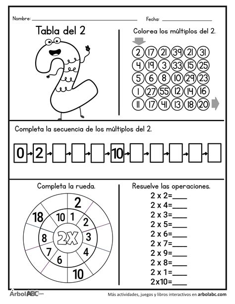 Ejercicio De Tabla De Multiplicar Del 2 | Hot Sex Picture