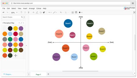 Perceptual Map Template Word | DocTemplates