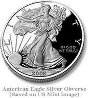 The American Eagle Silver Coin: History, Design, Prices and Mint ...