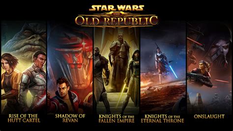 STAR WARS™: The Old Republic™ – Steam Solo