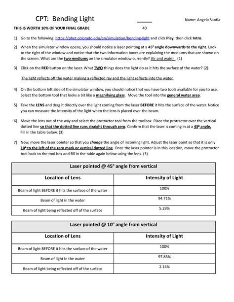 Bending Light Lab Gizmos Worksheet - Studocu