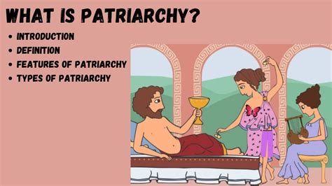 Patriarchy | Introduction | Definition | Features | Types of patriarchy ...