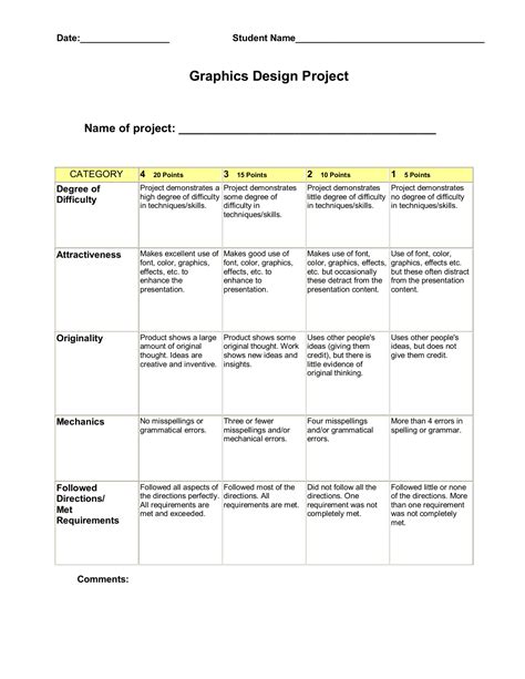 Presentation Rubric Design