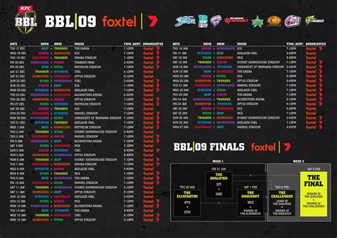 Bbl fixture : r/Cricket