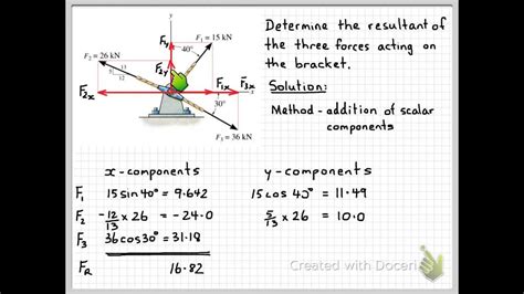 Resultant Force Calculation Questions - QWNEWSAHS