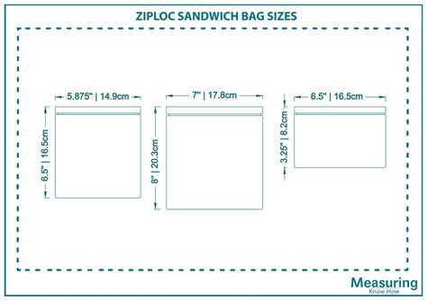 Ziploc Bags Size Chart | Portal.posgradount.edu.pe