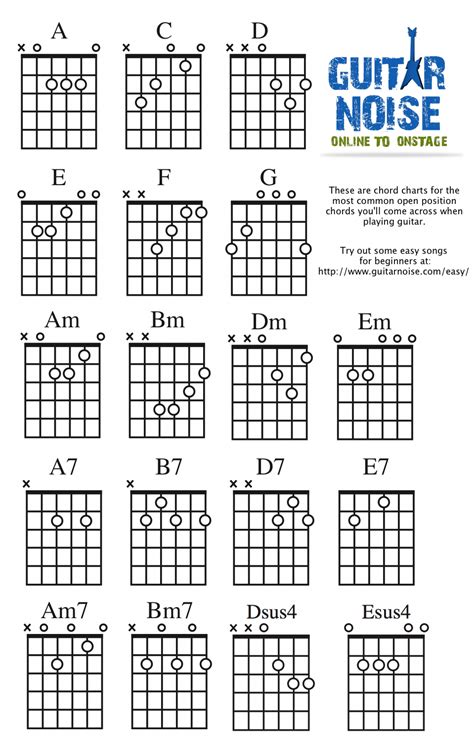 Free Printable Guitar Chords