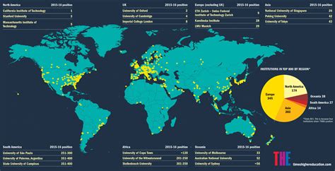 World University Rankings 2015-2016: results announced | Times Higher ...