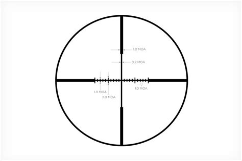 First Focal Plane vs. Second Focal Plane Scopes Explained - RifleShooter