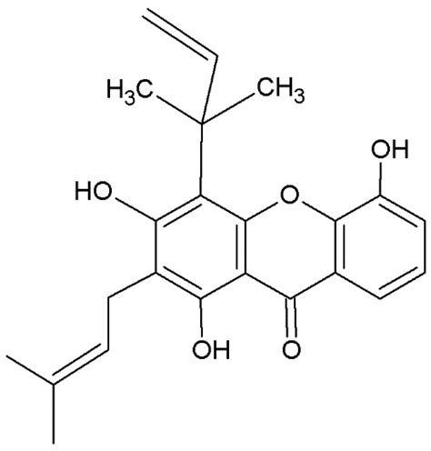 Plants | Free Full-Text | Xanthones: Biosynthesis and Trafficking in ...