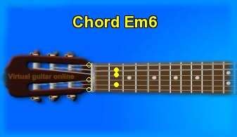 Guitar chord Em6 and chord sounds