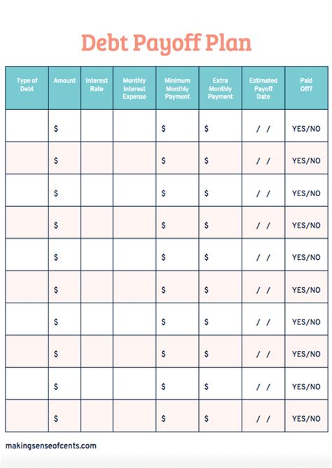 Free Debt Payoff Plan Worksheet - Making Sense Of Cents