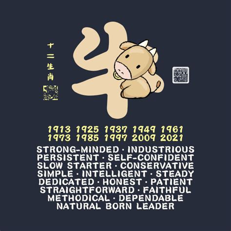 CUTE OX CHINESE ZODIAC ANIMAL PERSONALITY TRAIT - Year Of The Ox - Tapestry | TeePublic